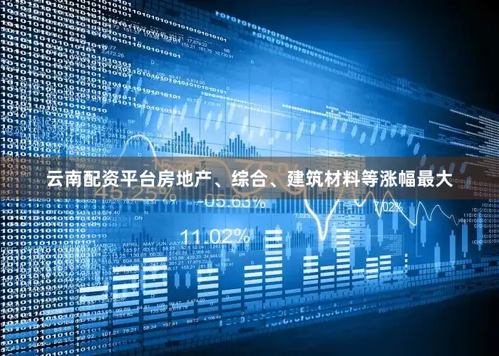 云南配资平台房地产、综合、建筑材料等涨幅最大