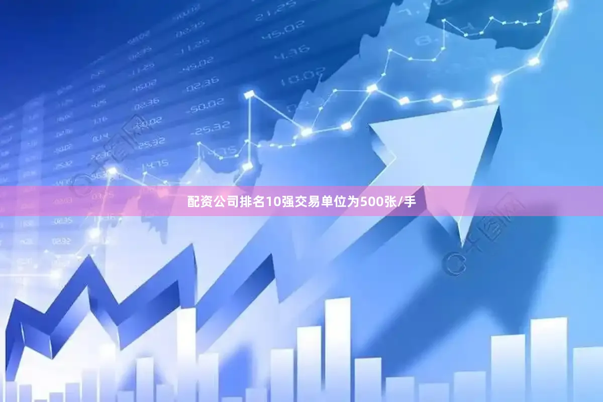 配资公司排名10强交易单位为500张/手